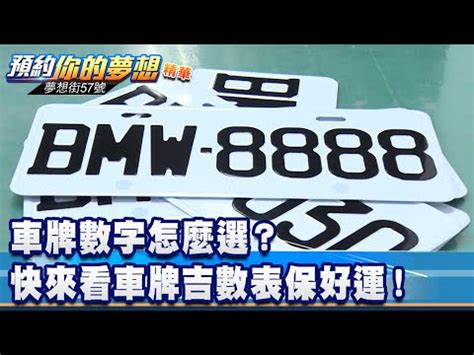 車牌吉數算法